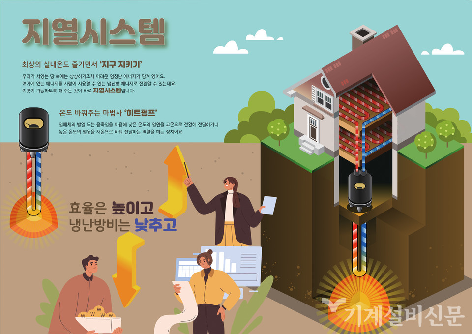 지열에너지 포스터